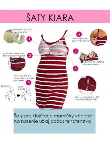 KIARA - Šaty na dojčenie - tehotenské šaty - móda pre tehotné - dámske letné šaty